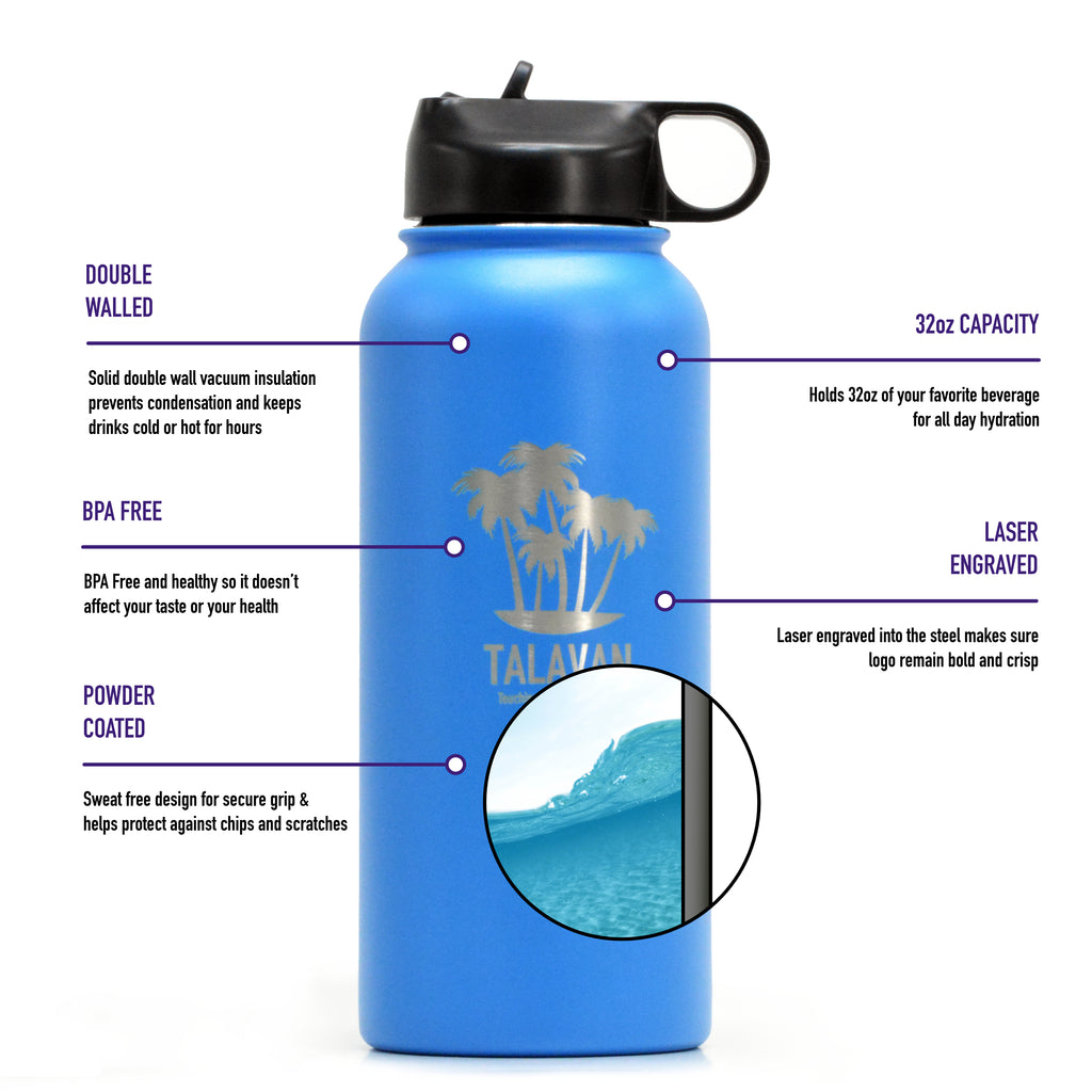 Infographic-32 oz dark blue 