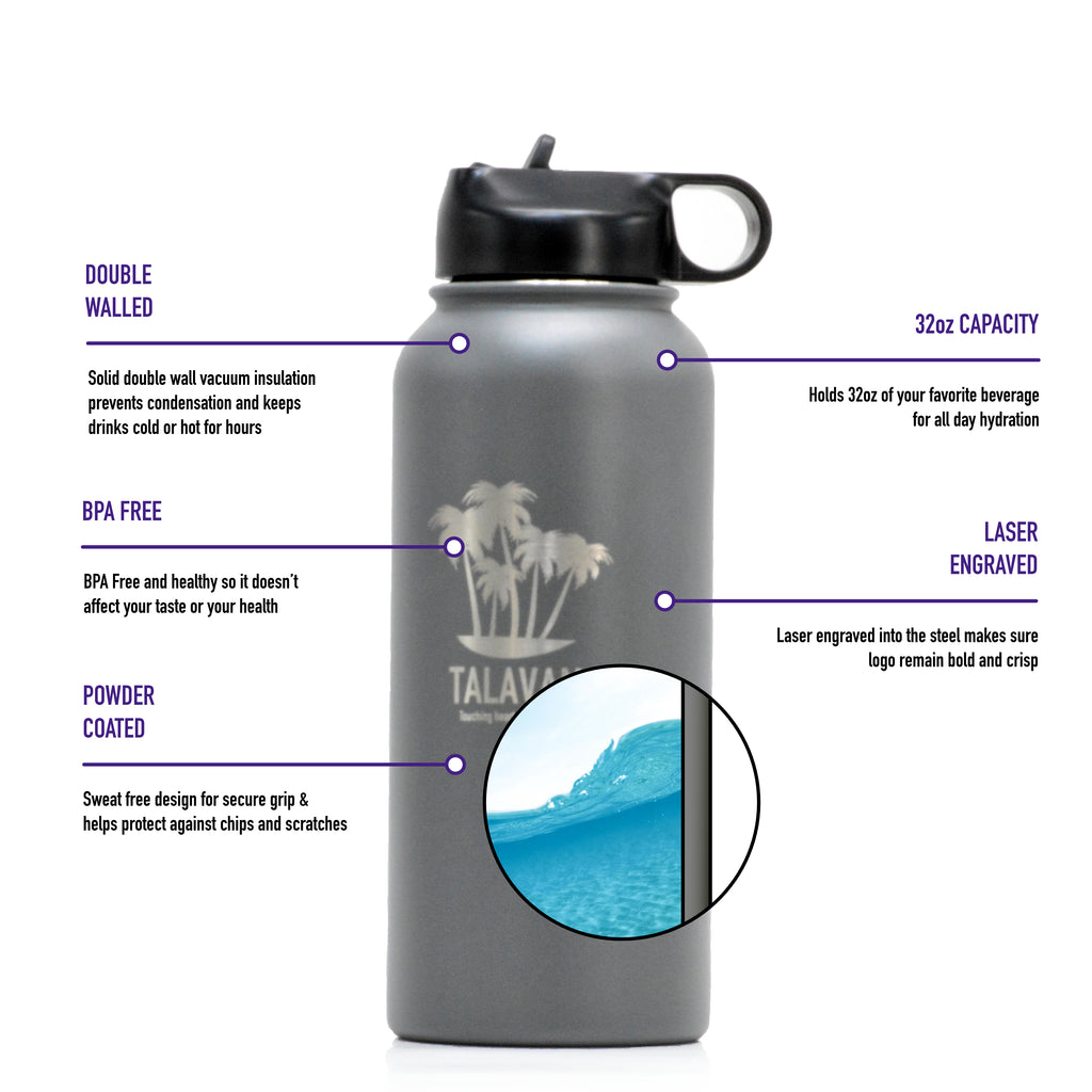 Infographic-32 oz grey